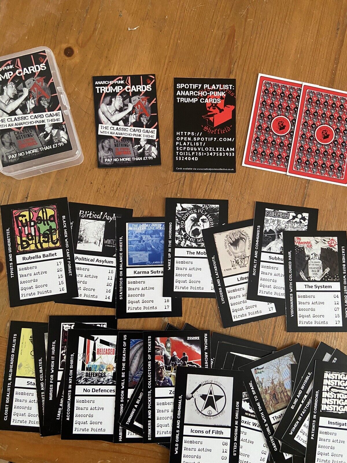 Anarcho-Punk Top Trump Cards
